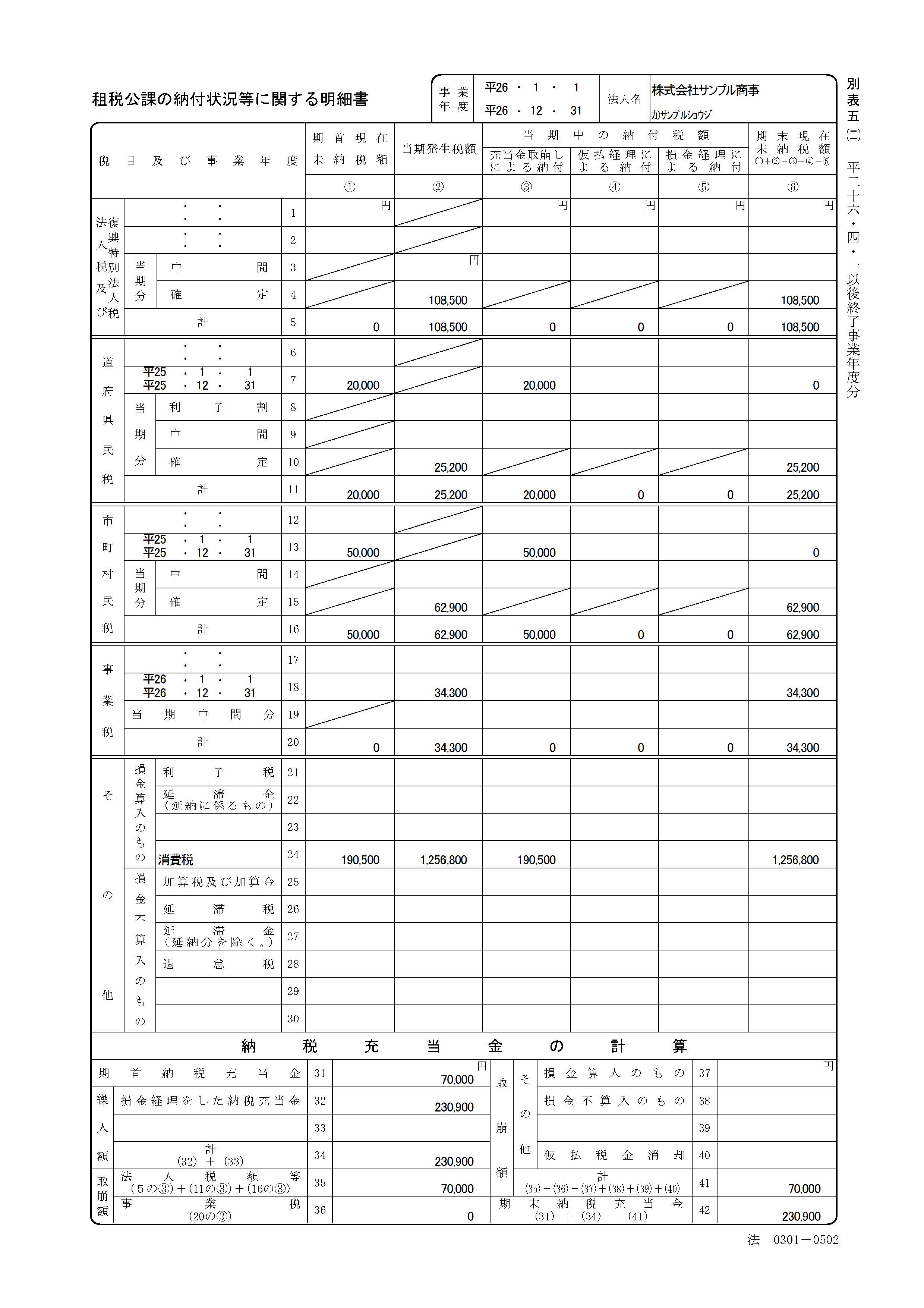 法人税申告書 別表5（2） サンプルイメージ